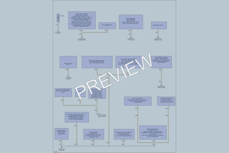 2000 Audi S4 Ground Distribution wiring diagram preview