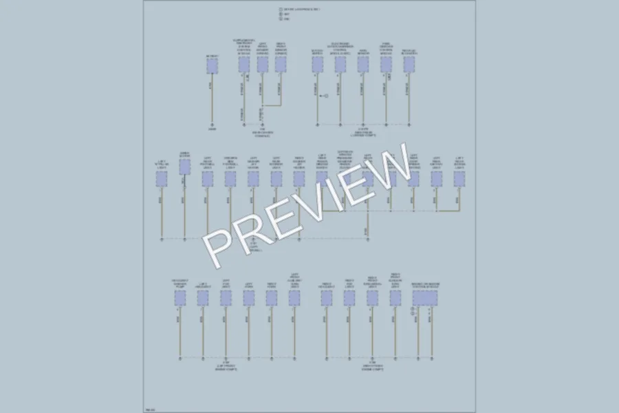 2000 BMW 750 Ground Distribution wiring diagram preview