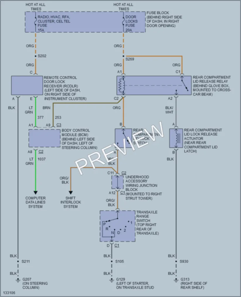 2000 Buick Century Trunk Tailgate Fuel Door wiring diagram preview
