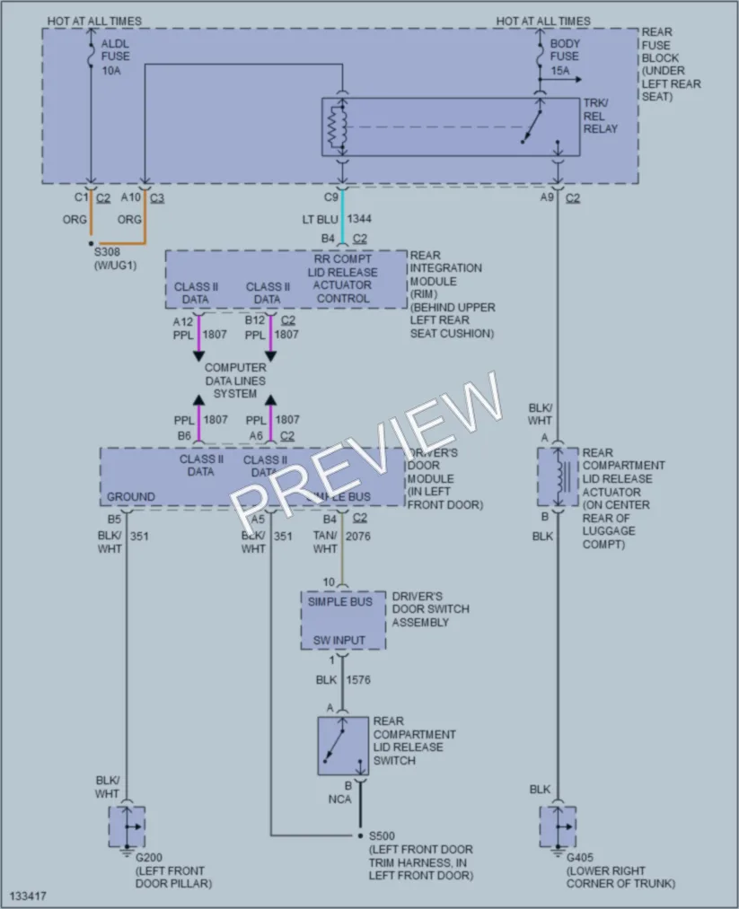 2000 Buick LeSabre Trunk Tailgate Fuel Door wiring diagram preview