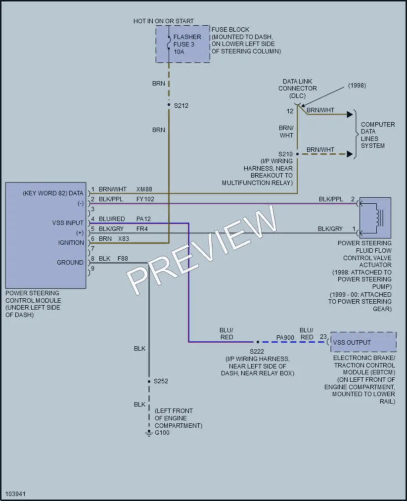 2000 Cadillac Catera Electronic Power Steering wiring diagram preview