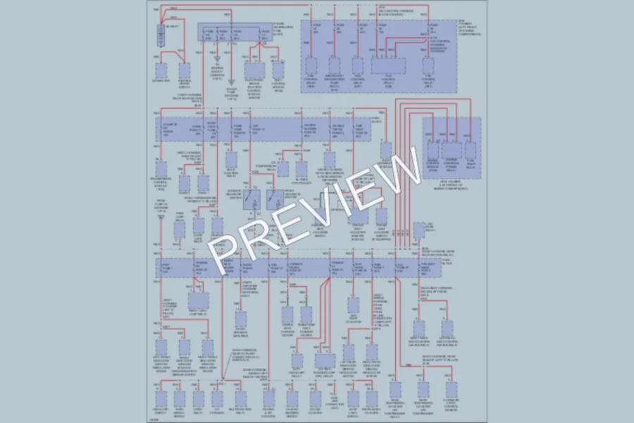 2000 Cadillac Catera Power Distribution wiring diagram preview