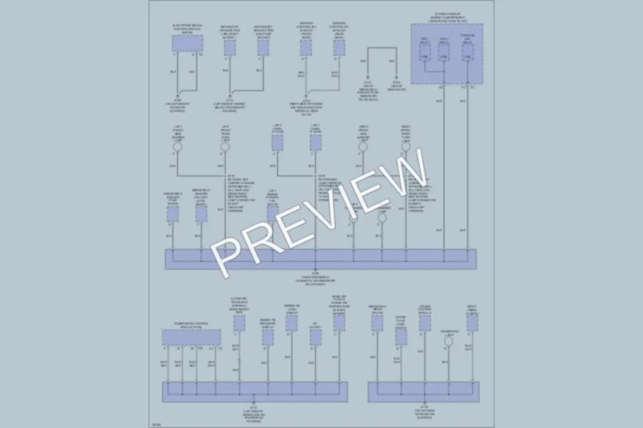2000 Cadillac DeVille Ground Distribution wiring diagram preview