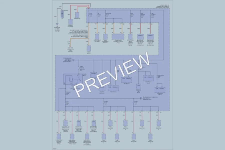 2000 Cadillac DeVille Power Distribution wiring diagram preview