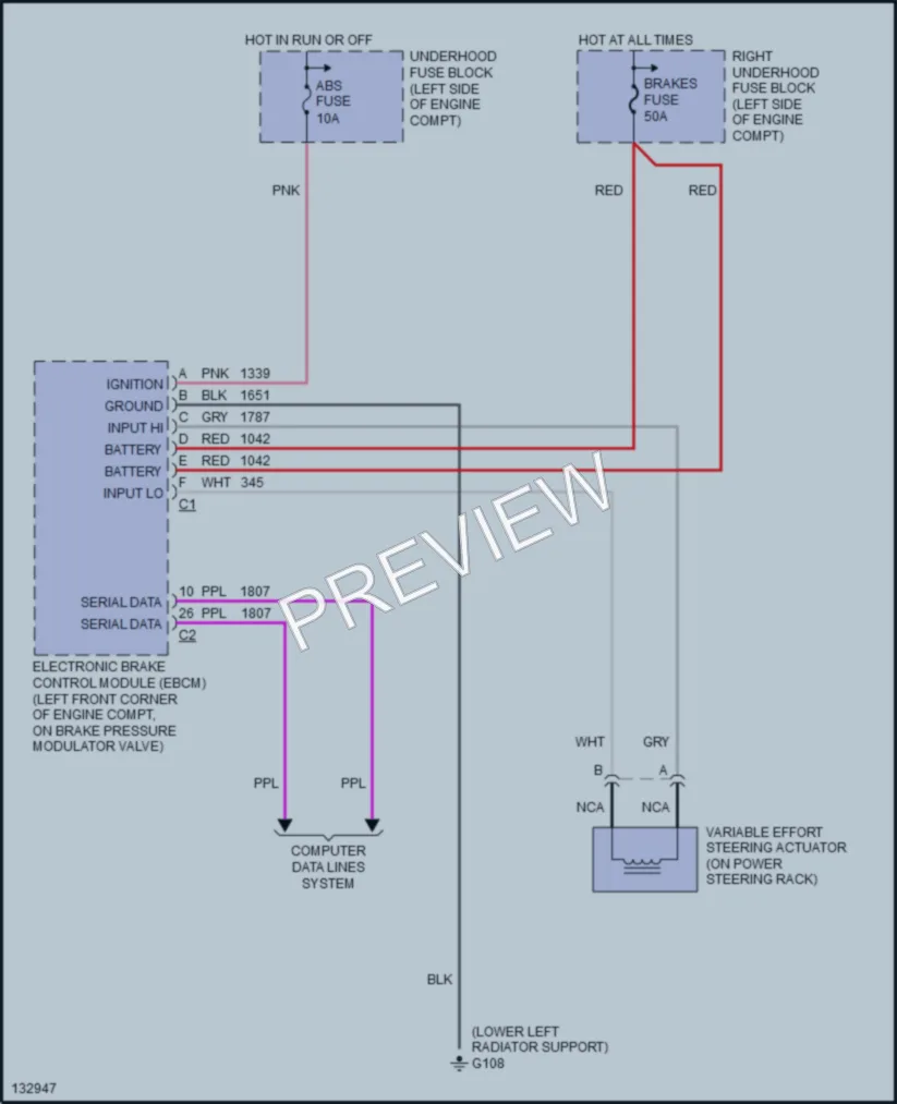 2000 Cadillac Eldorado Electronic Power Steering wiring diagram preview