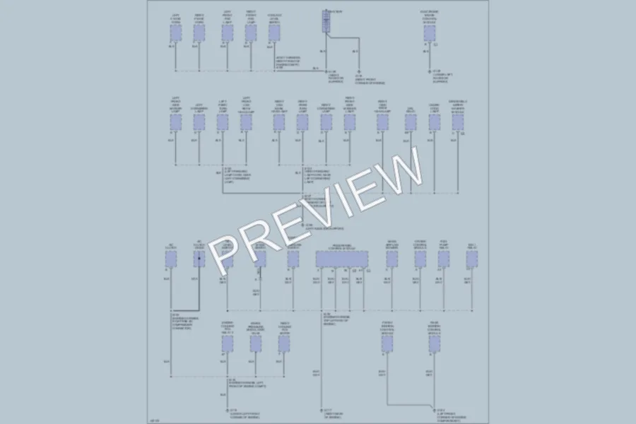 2000 Cadillac Eldorado Ground Distribution wiring diagram preview