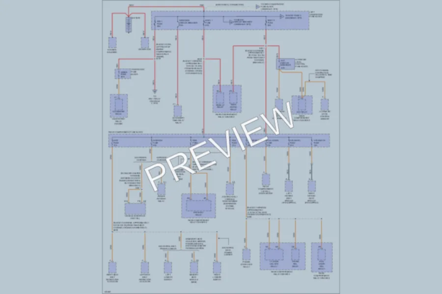 2000 Cadillac Eldorado Power Distribution wiring diagram preview