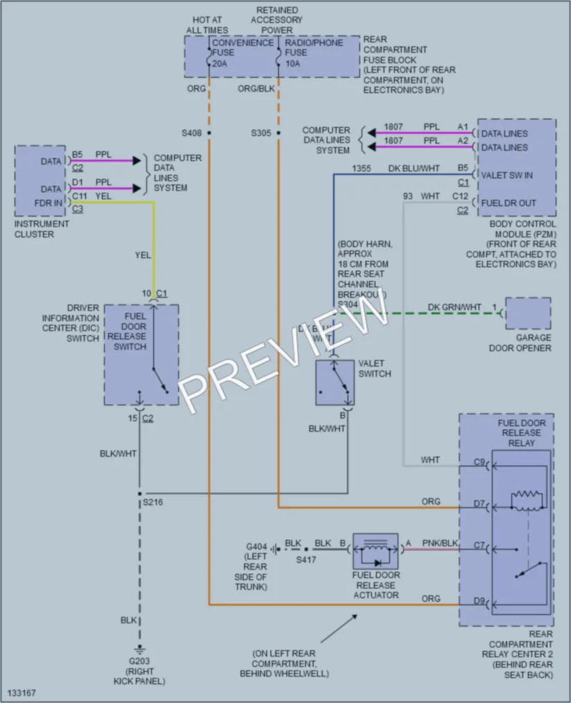 2000 Cadillac Eldorado Trunk Tailgate Fuel Door wiring diagram preview