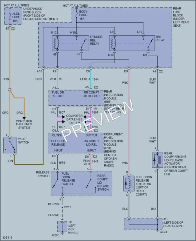 2000 Cadillac Seville Trunk Tailgate Fuel Door wiring diagram preview