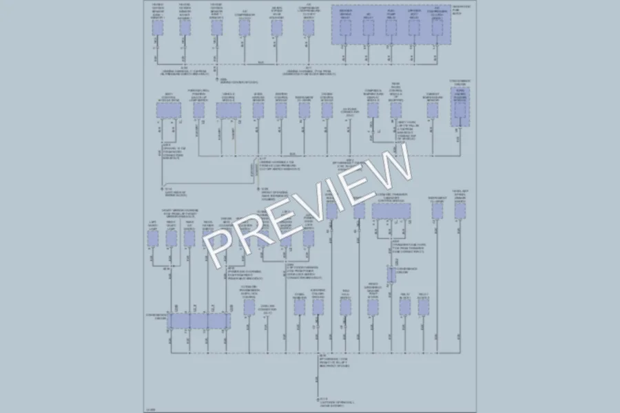 2000 Chevrolet Astro Ground Distribution wiring diagram preview