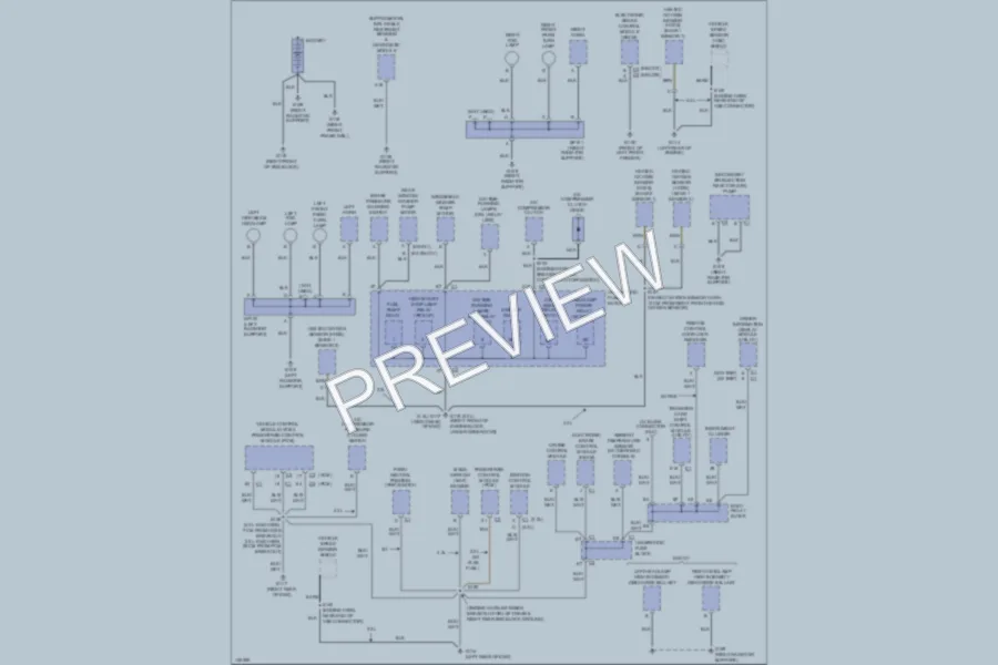2000 Chevrolet Blazer Ground Distribution wiring diagram preview