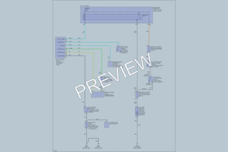 2000 Chevrolet Blazer Trunk Tailgate Fuel Door wiring diagram preview