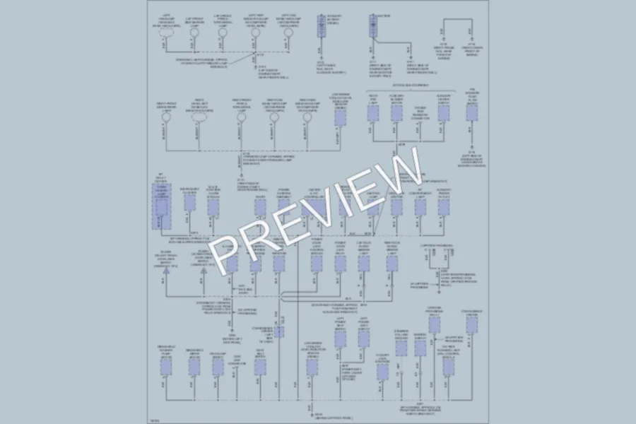 2000 Chevrolet G1500 Ground Distribution wiring diagram preview