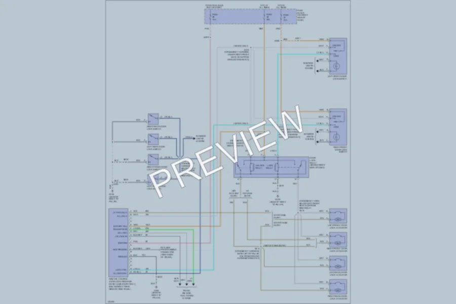 2000 Chevrolet Lumina Power Door Locks wiring diagram preview
