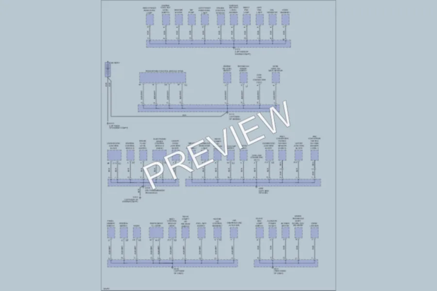 2000 Chevrolet Malibu Ground Distribution wiring diagram preview