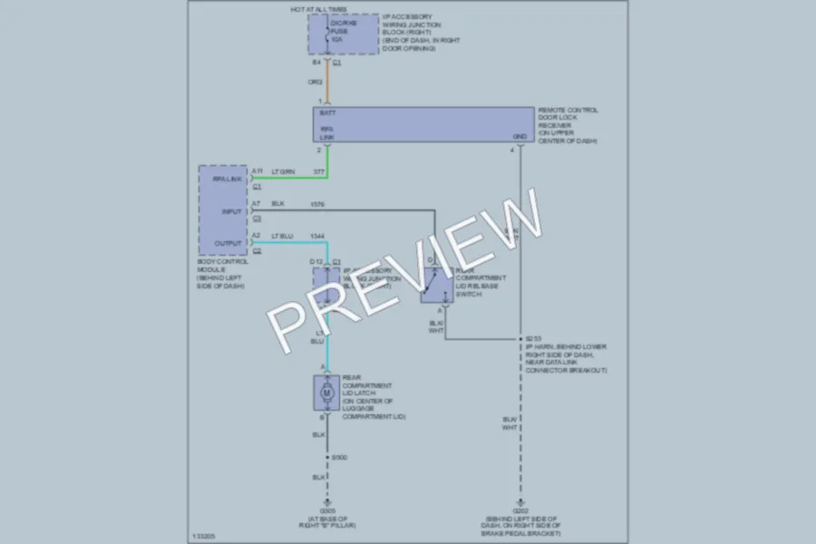 2000 Chevrolet MonteCarlo Trunk Tailgate Fuel Door wiring diagram preview