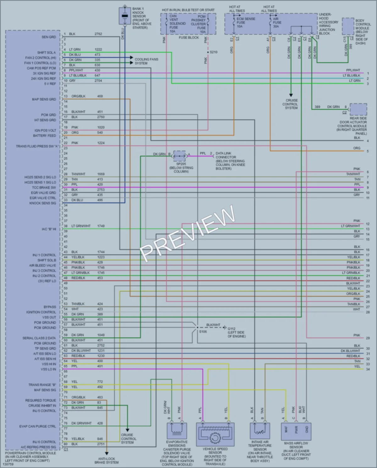 2000 Chevrolet Venture Engine Performance wiring diagram preview