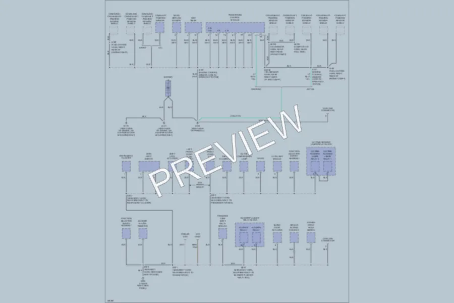2000 Ford F150 Ground Distribution wiring diagram preview