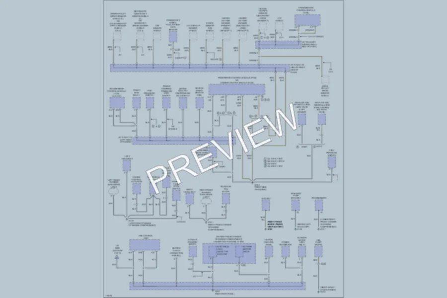2000 Honda Civic Ground Distribution wiring diagram preview