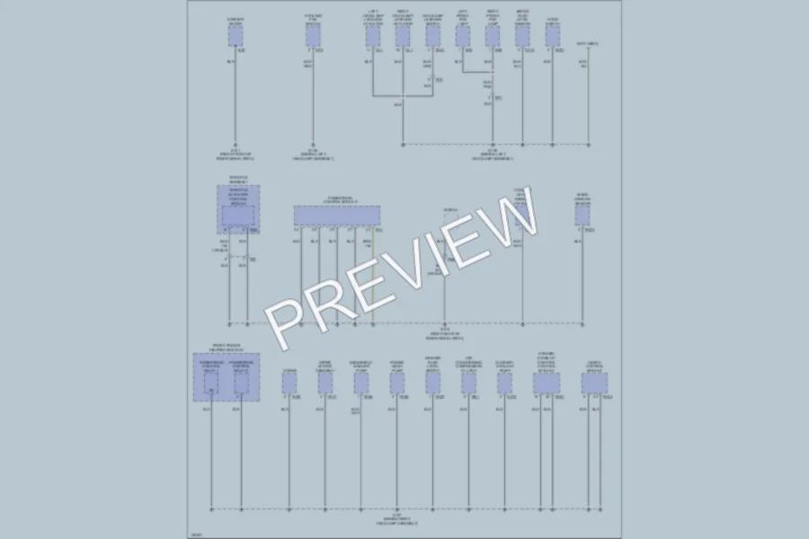 2000 Jaguar SType Ground Distribution wiring diagram preview