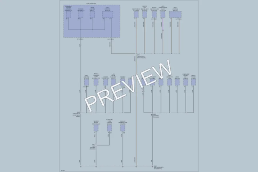 2000 Jeep GrandCherokee Ground Distribution wiring diagram preview