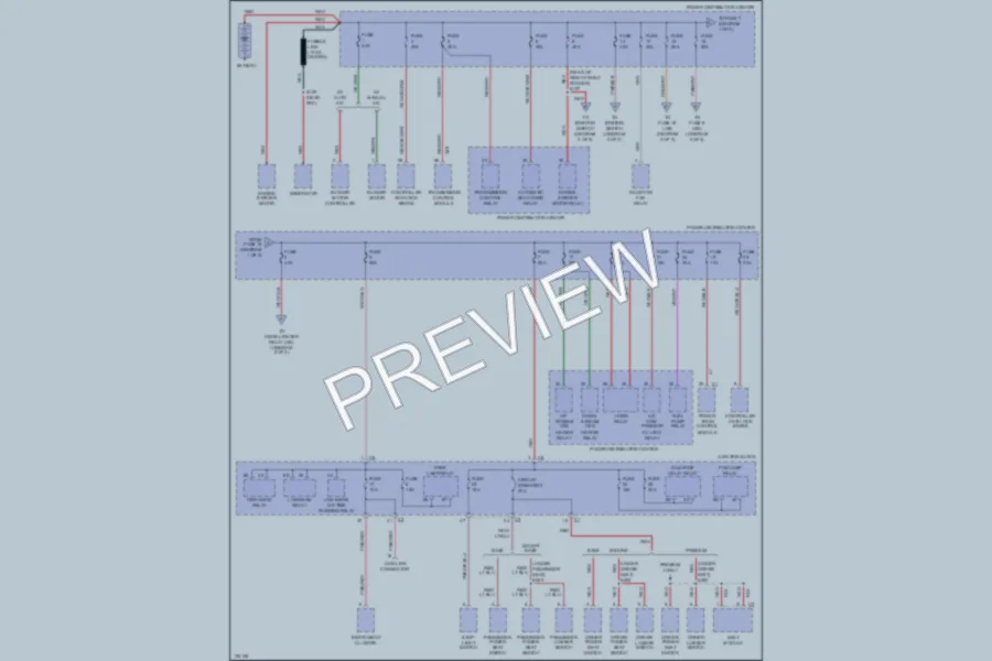 2000 Jeep GrandCherokee Power Distribution wiring diagram preview