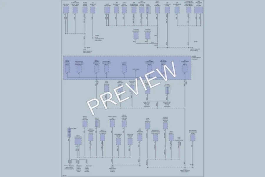 2000 LandRover RangeRover Ground Distribution wiring diagram preview