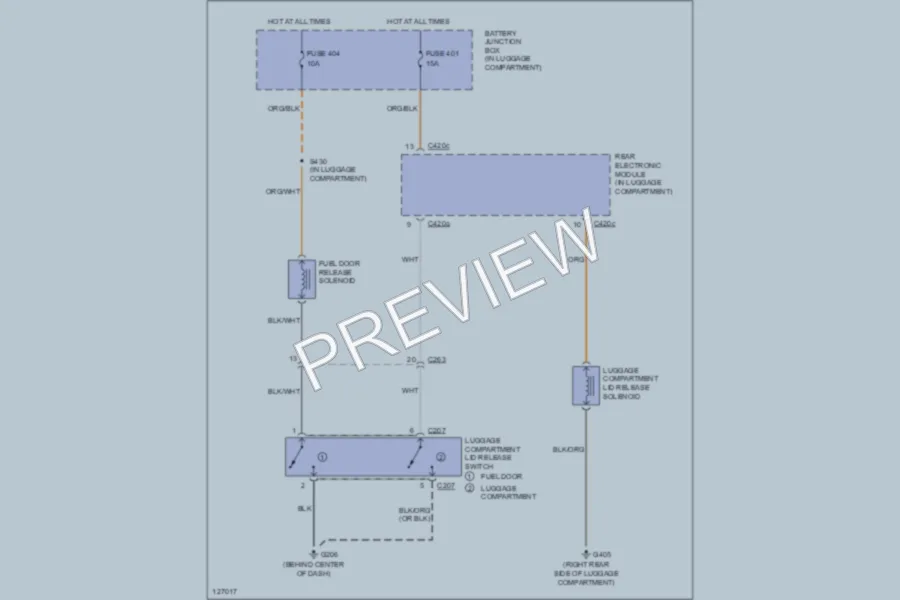 2000 Lincoln LS Trunk Tailgate Fuel Door wiring diagram preview