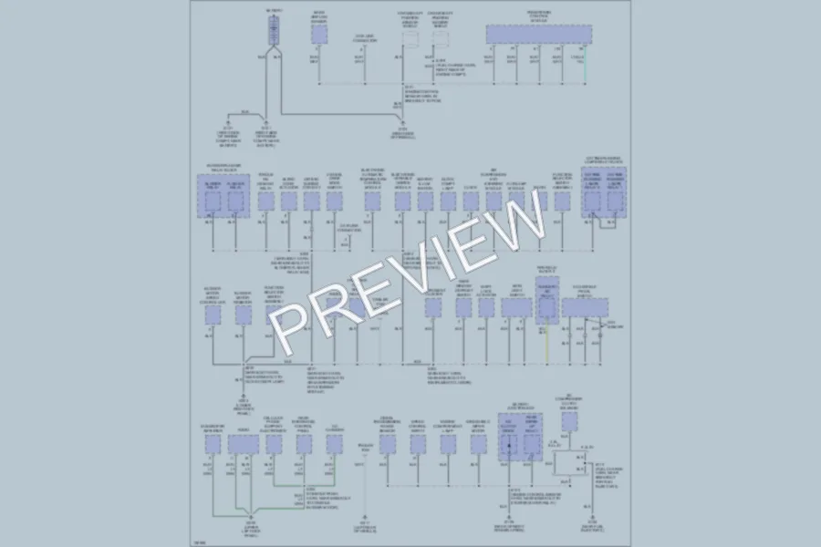 2000 Lincoln Navigator Ground Distribution wiring diagram preview