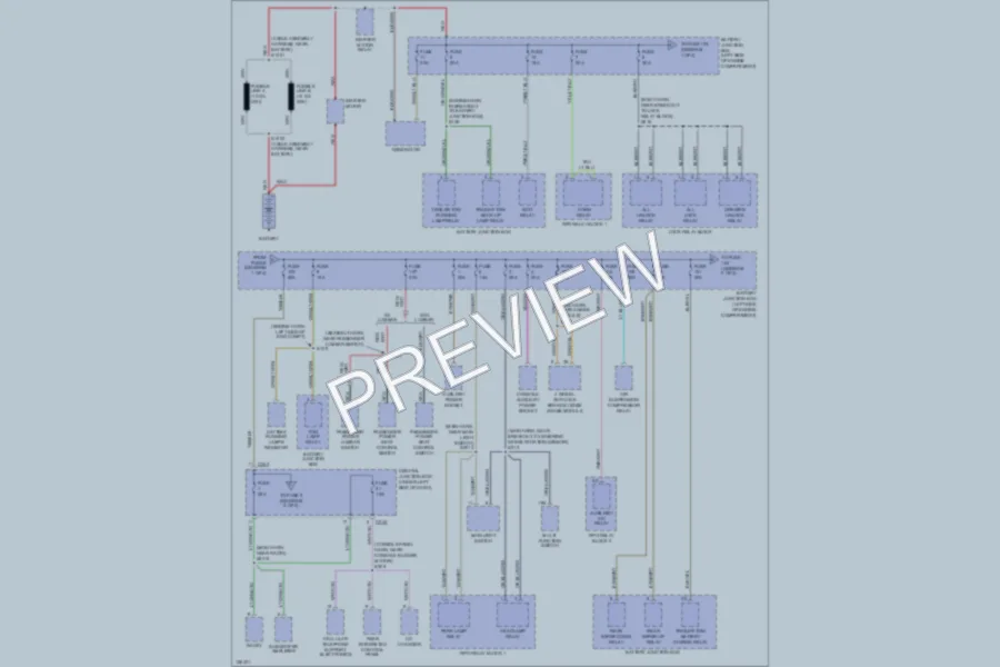 2000 Lincoln Navigator Power Distribution wiring diagram preview