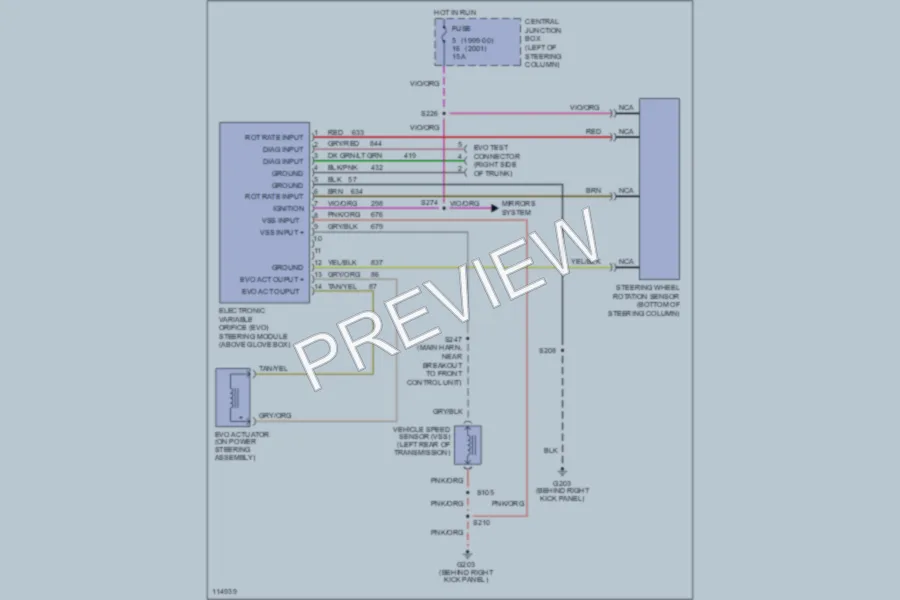 2000 Mercury GrandMarquis Electronic Power Steering wiring diagram preview