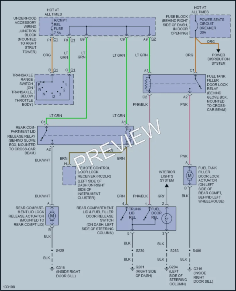 2000 Oldsmobile Intrigue Trunk Tailgate Fuel Door wiring diagram preview