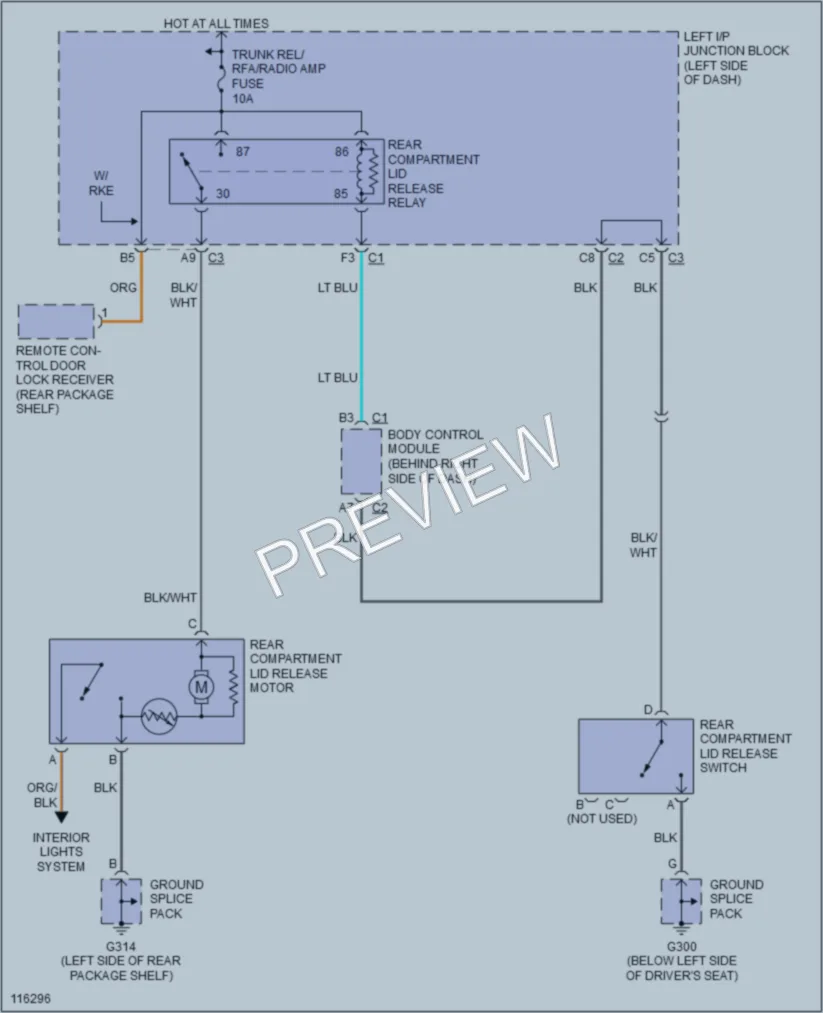 2000 Pontiac GrandAm Trunk Tailgate Fuel Door wiring diagram preview