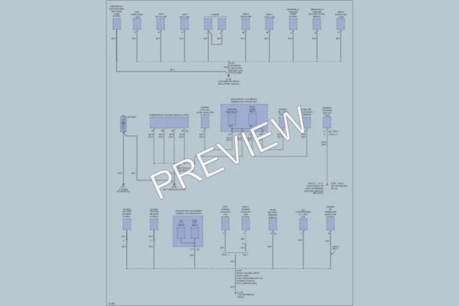 2000 Pontiac GrandPrix Ground Distribution wiring diagram preview