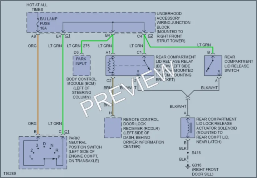 2000 Pontiac GrandPrix Trunk Tailgate Fuel Door wiring diagram preview