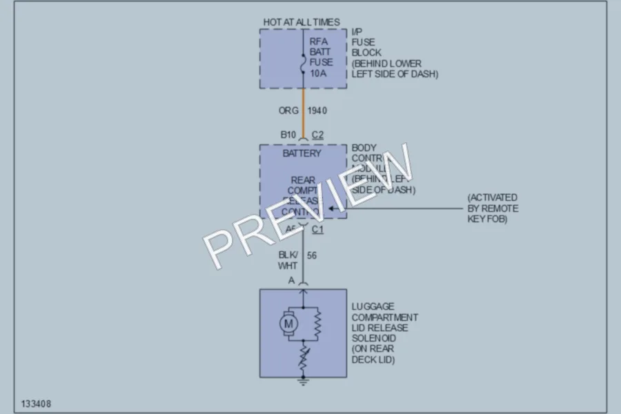 2000 Pontiac Sunfire Trunk Tailgate Fuel Door wiring diagram preview