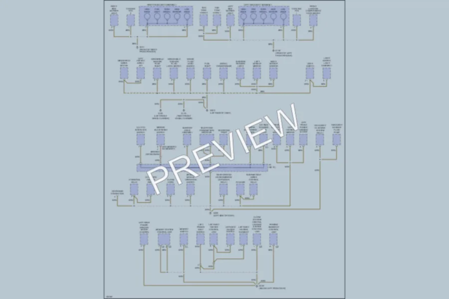2000 Porsche 911 Ground Distribution wiring diagram preview
