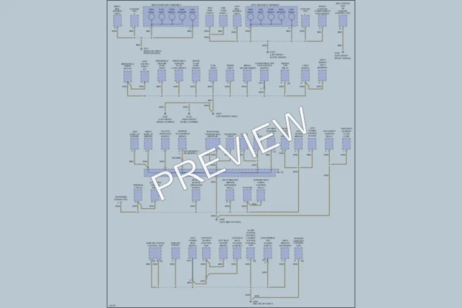 2000 Porsche Boxster Ground Distribution wiring diagram preview