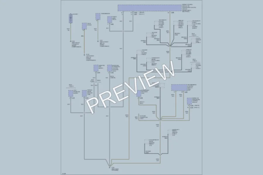 2001 Acura Integra Ground Distribution wiring diagram preview