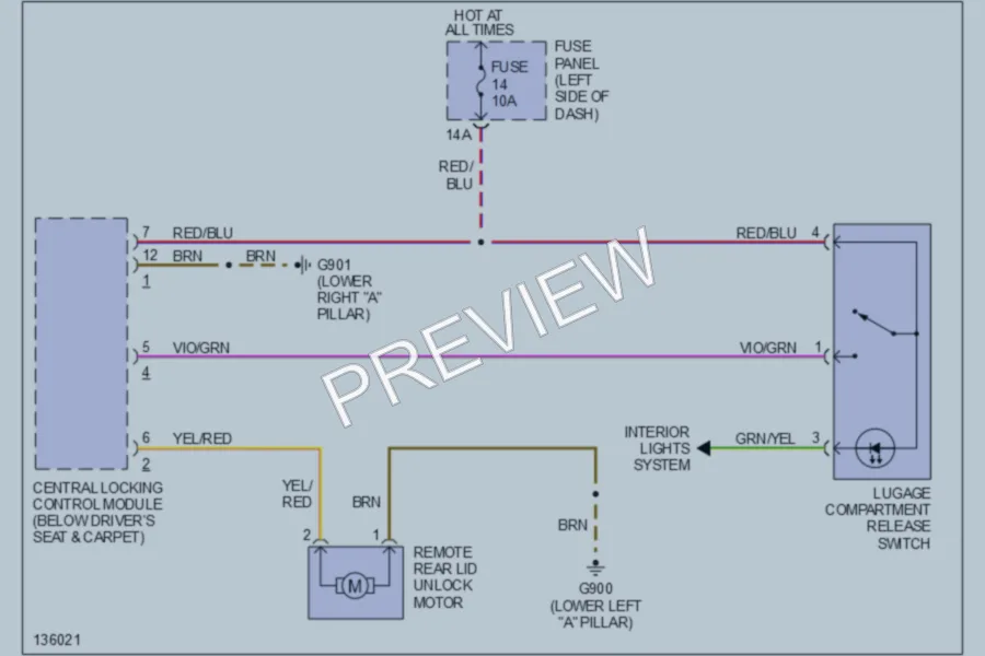 2001 Audi A6 Trunk Tailgate Fuel Door wiring diagram preview