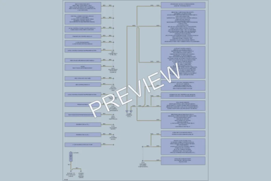 2001 Audi AllroadQuattro Ground Distribution wiring diagram preview