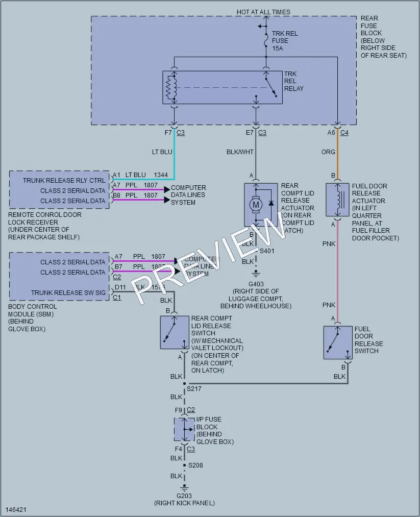 2001 Buick ParkAvenue Trunk Tailgate Fuel Door wiring diagram preview