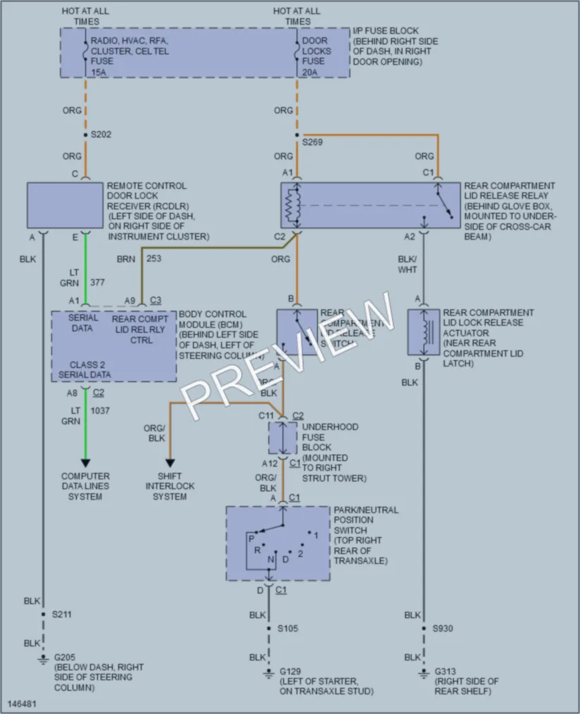 2001 Buick Regal Trunk Tailgate Fuel Door wiring diagram preview