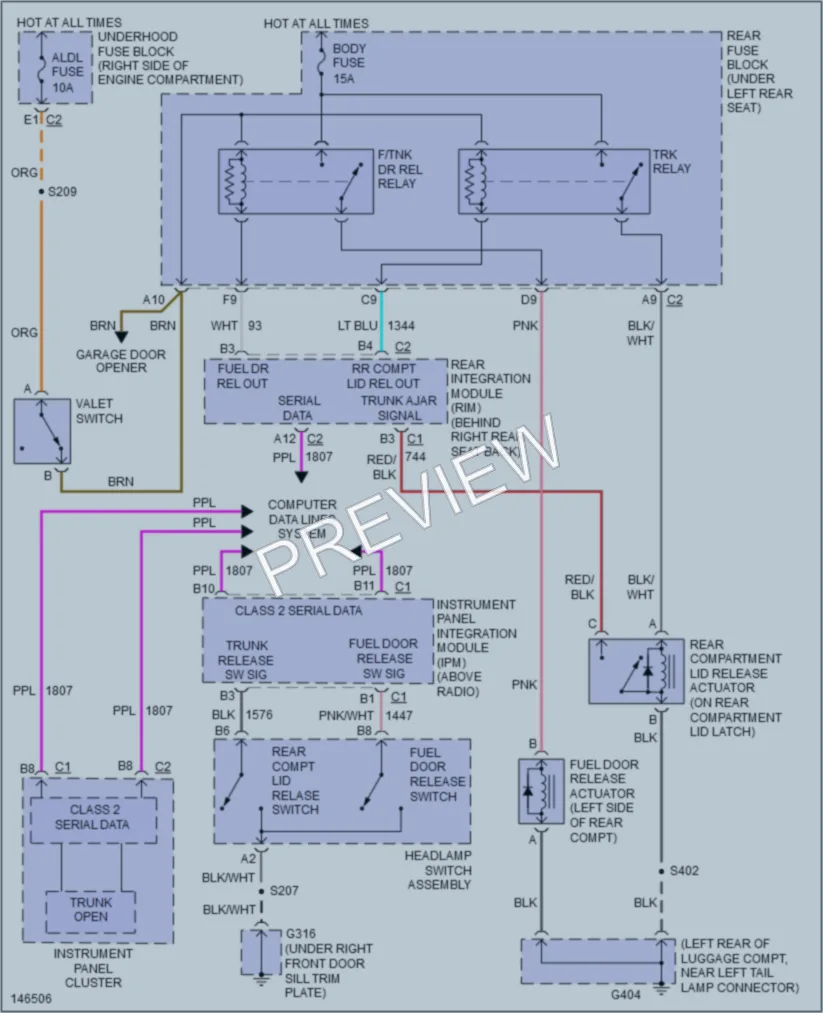 2001 Cadillac DeVille Trunk Tailgate Fuel Door wiring diagram preview