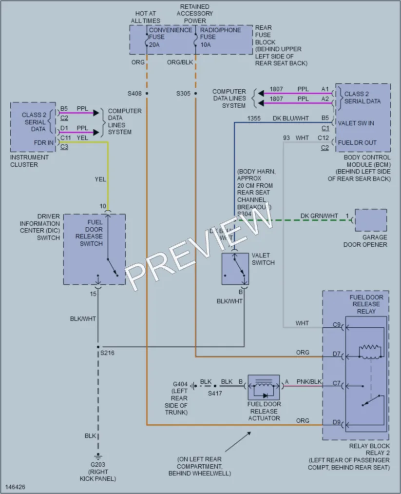 2001 Cadillac Eldorado Trunk Tailgate Fuel Door wiring diagram preview