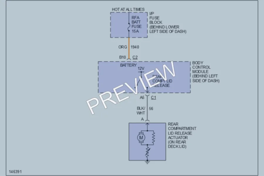 2001 Chevrolet Cavalier Trunk Tailgate Fuel Door wiring diagram preview