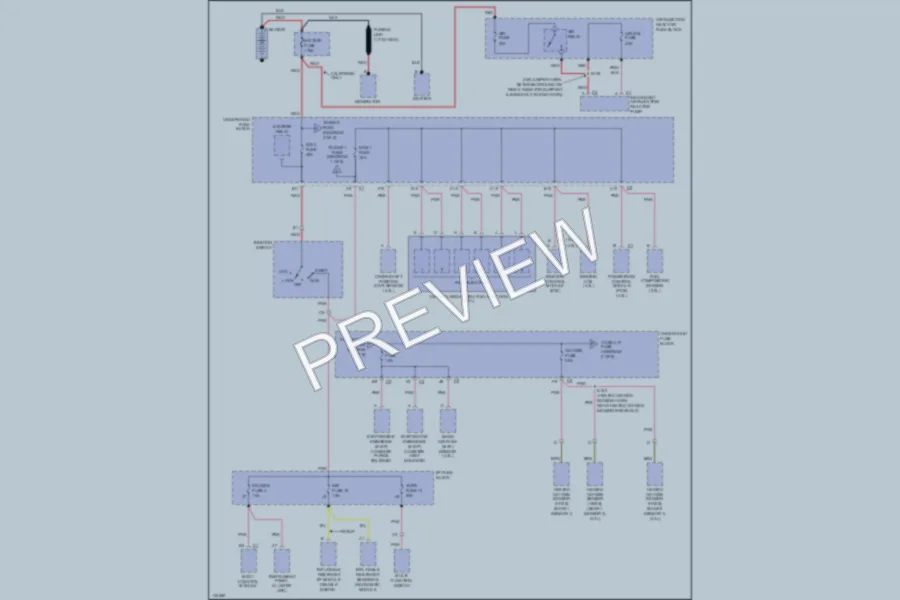 2001 Chevrolet S10 Power Distribution wiring diagram preview
