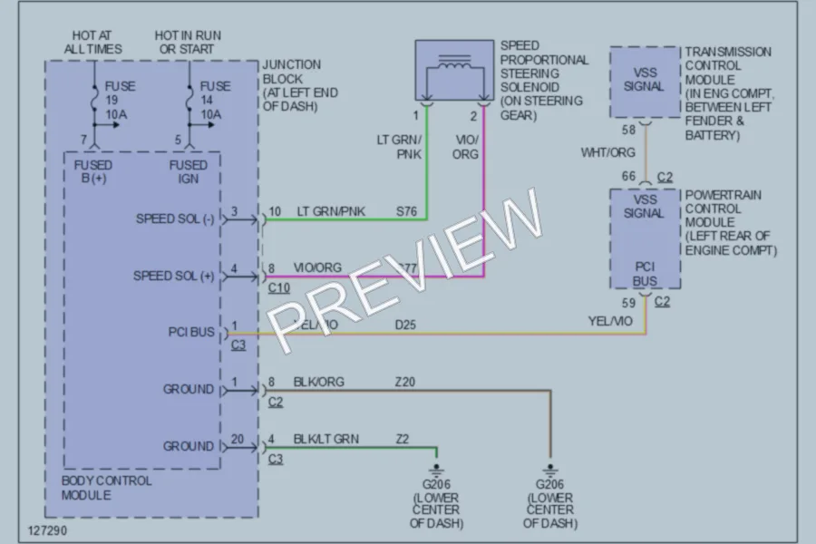 2001 Chrysler LHS Electronic Power Steering wiring diagram preview
