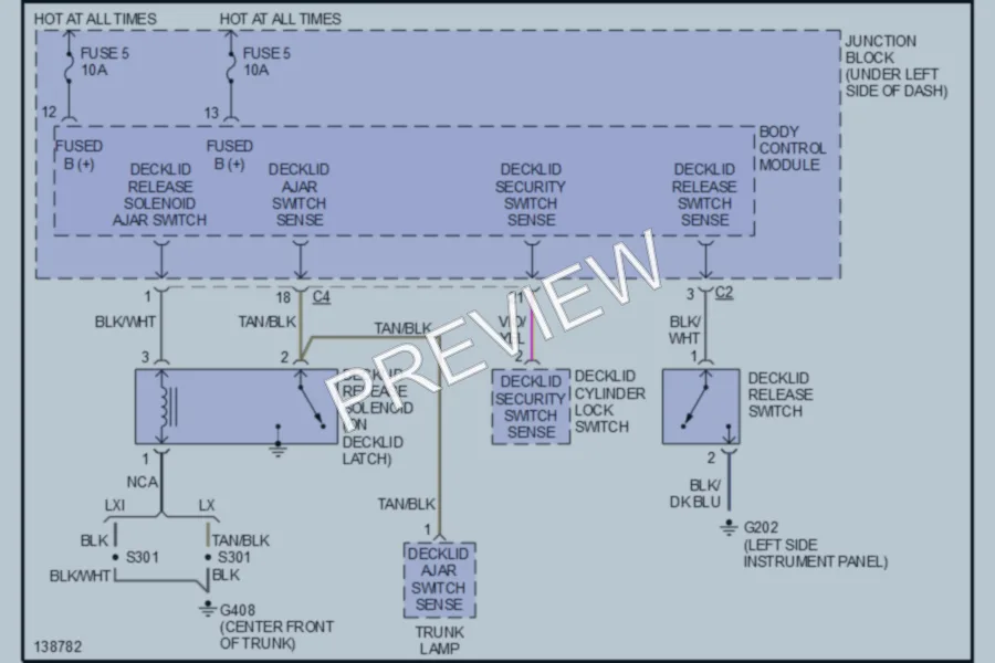 2001 Chrysler Convertible Trunk Tailgate Fuel Door wiring diagram preview