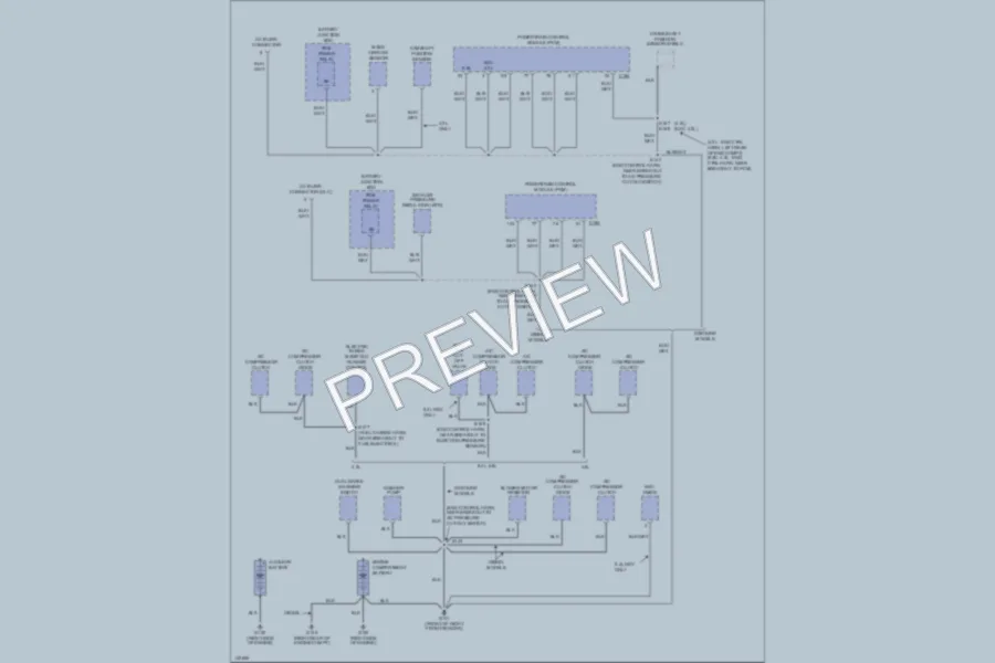 2001 Ford E150 Ground Distribution wiring diagram preview